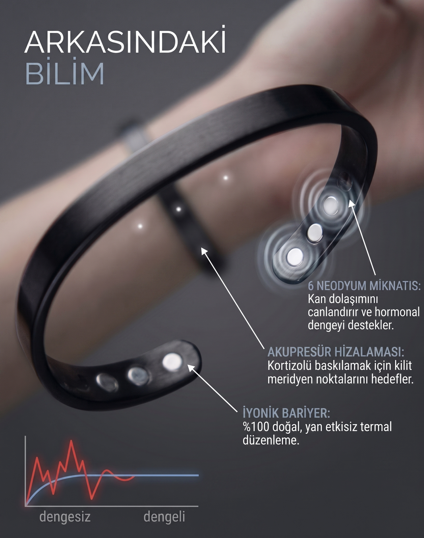 Magnova™ Therapy Bileklik